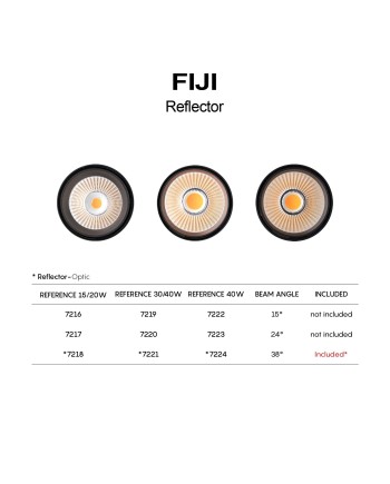 FIJI * OPTICA  15/20W 15º  ( 050K-S )